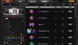 cf最新爆料点券活动是什么,点券狂欢活动即将开启！
