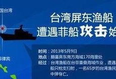 菲律宾爆料新闻视频大全