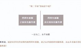 逆水寒最新爆料浮夸