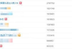 娱乐吃瓜解约视频大全,吃瓜群众揭秘视频大全