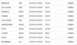 知乎韩国娱乐圈次人爆料,次人爆料背后的惊人真相