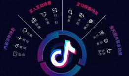 抖音新闻爆料线索,揭秘重大新闻事件背后真相！”