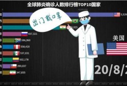 冠状病毒爆料视频,深度解析爆料视频背后的真相