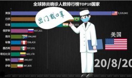 冠状病毒爆料视频,深度解析爆料视频背后的真相