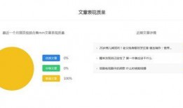 搞笑自媒体视频爆料大全,笑料百出！搞笑自媒体视频爆料大全集锦